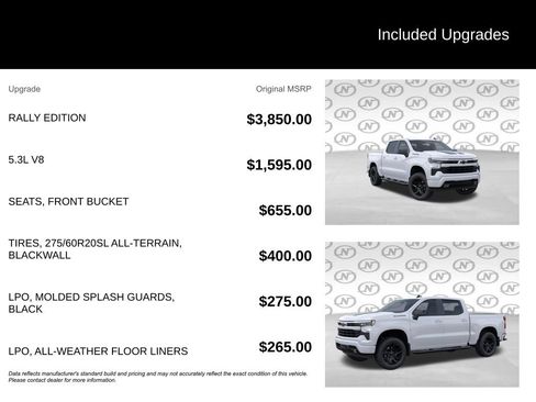 New 2026 Chevrolet Silverado 1500 RST w/ Rally Edition AWD/4WD image 3