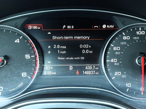 Used 2014 Audi A7 TDI Prestige w/ Prestige Package AWD/4WD image 23