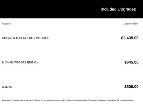 Used 2023 Chevrolet Blazer LT w/ Sound & Technology Package image 3