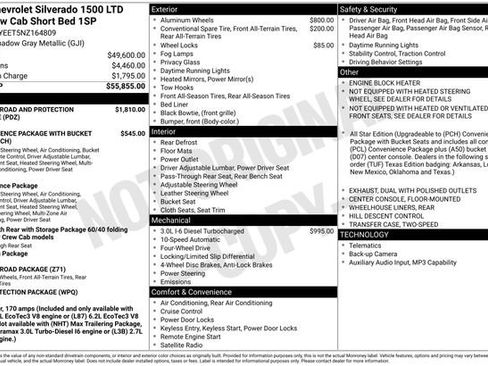 Used 2022 Chevrolet Silverado 1500 RST image 33