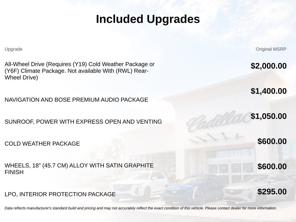 Certified 2025 Cadillac CT4 Sport AWD/4WD image 7