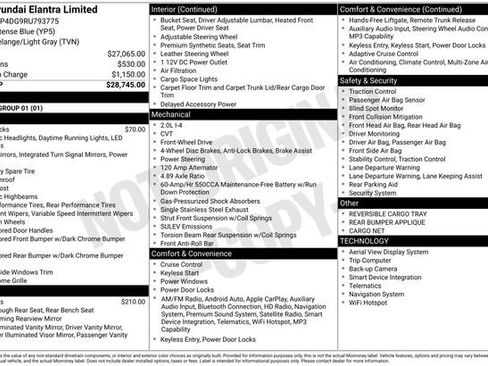 Certified 2024 Hyundai Elantra Limited FWD image 25