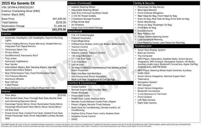 Certified 2025 Kia Sorento SX FWD image 3