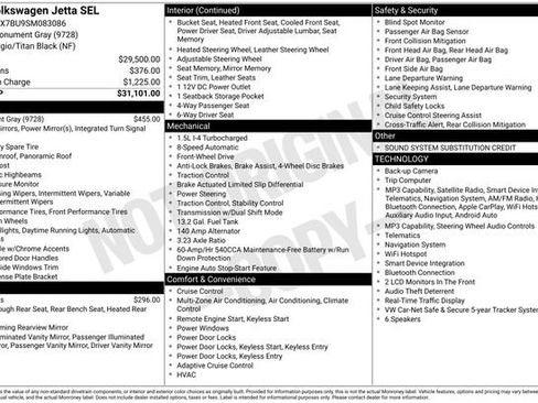 Used 2025 Volkswagen Jetta SEL FWD image 34