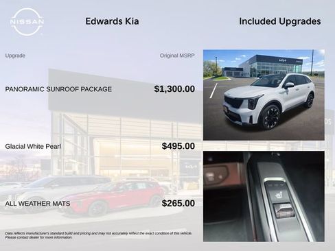 Used 2025 Kia Sorento EX w/ Panoramic Sunroof Package AWD/4WD image 7