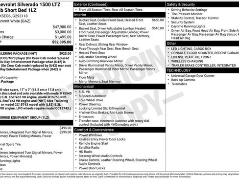 Used 2018 Chevrolet Silverado 1500 LTZ w/ Max Trailering Package AWD/4WD image 36