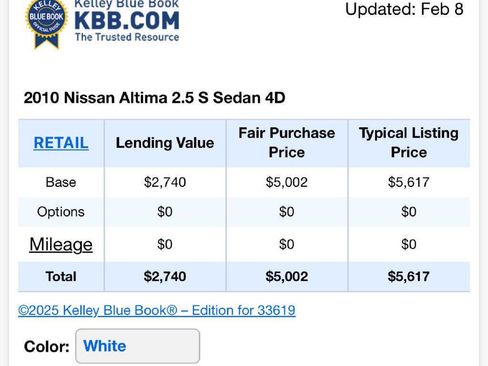 Used 2010 Nissan Altima 2.5 S w/ Convenience Plus Pkg FWD image 20