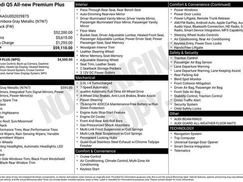 Used 2025 Audi Q5 Premium Plus w/ Premium Plus image 29