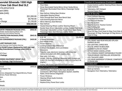 Used 2015 Chevrolet Silverado 1500 High Country w/ High Country Premium Package image 5