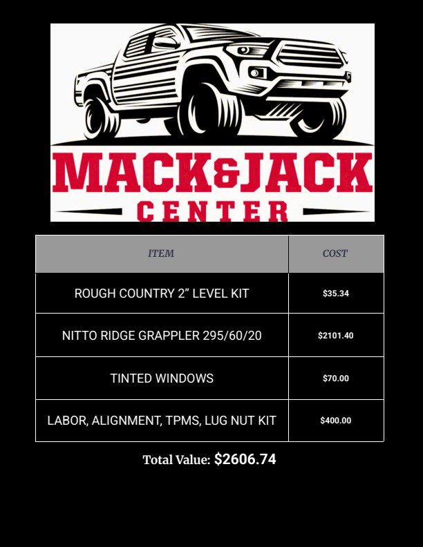 Used 2022 GMC Sierra 1500 Elevation AWD/4WD image 3