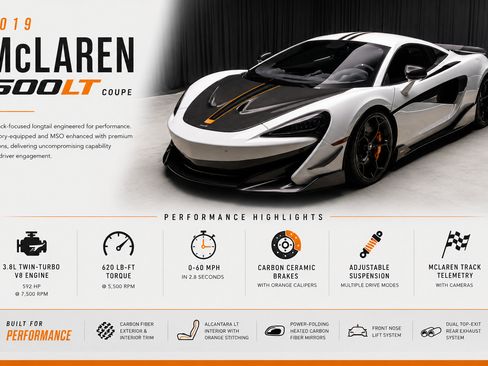 Used 2019 McLaren 600LT RWD image 2