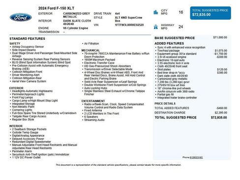 Used 2024 Ford F150 XLT w/ Tow/Haul Package image 37