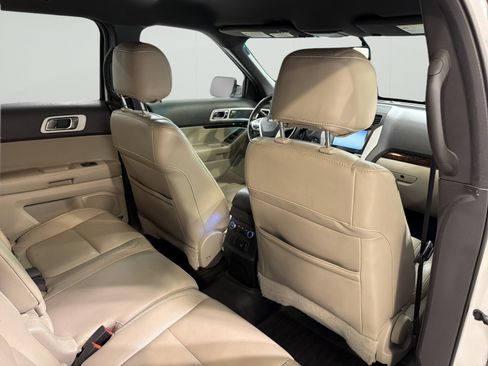 Used 2015 Ford Explorer Limited FWD image 12
