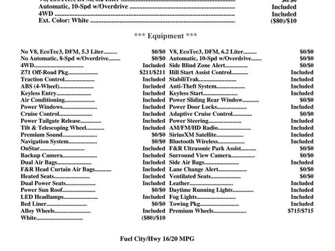 Used 2020 Chevrolet Silverado 1500 LTZ w/ LTZ Premium Package image 4