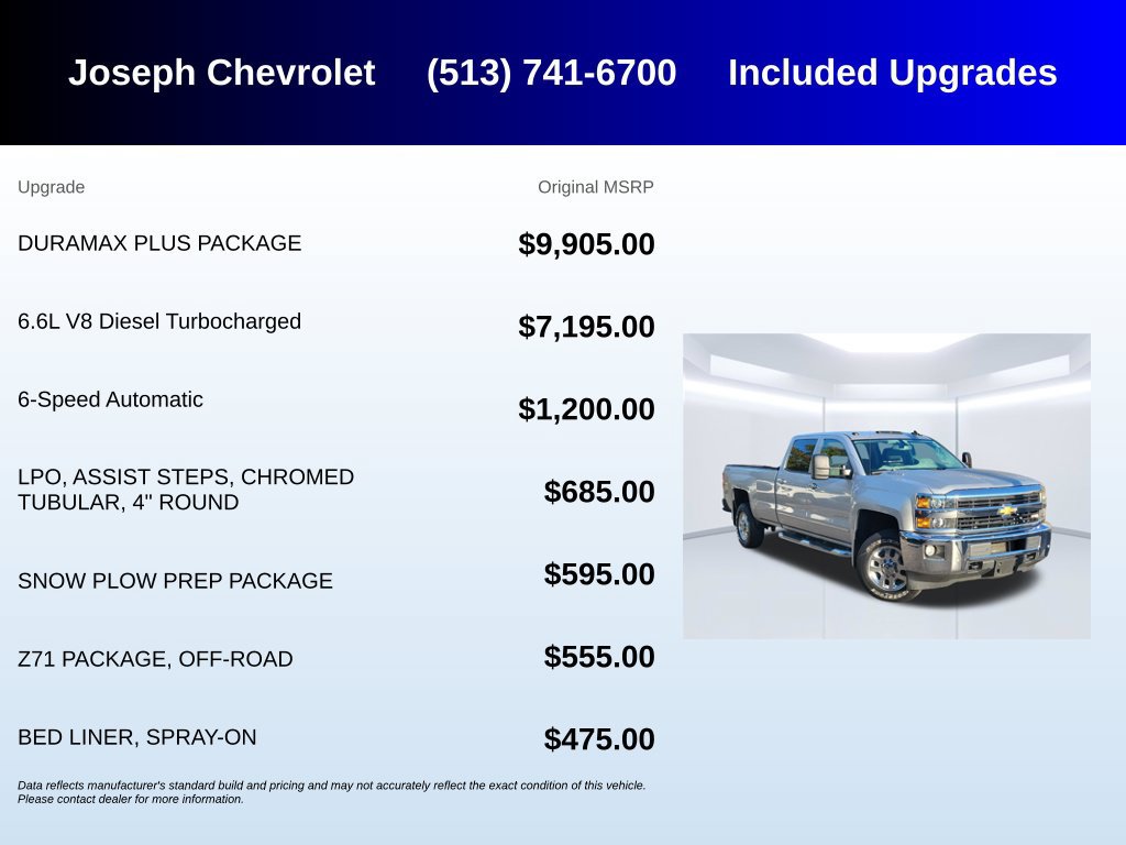 Used 2015 Chevrolet Silverado 3500 LTZ w/ Duramax Plus Package AWD/4WD image 7