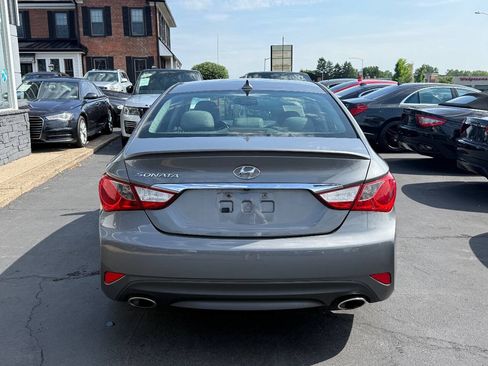 Used 2014 Hyundai Sonata SE FWD image 6