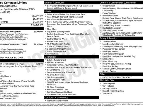 Certified 2025 Jeep Compass Limited w/ High Altitude Package AWD/4WD image 24