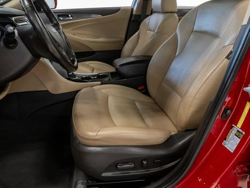 Used 2014 Hyundai Sonata Limited w/ Panoramic Sunroof Package 02 FWD image 11