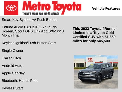 Certified 2022 Toyota 4Runner Limited AWD/4WD image 11