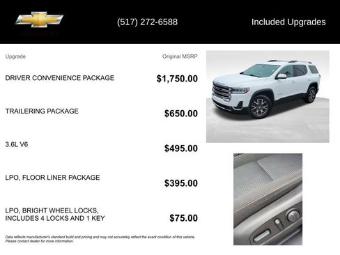 Used 2020 GMC Acadia SLE w/ Driver Convenience Package image 5