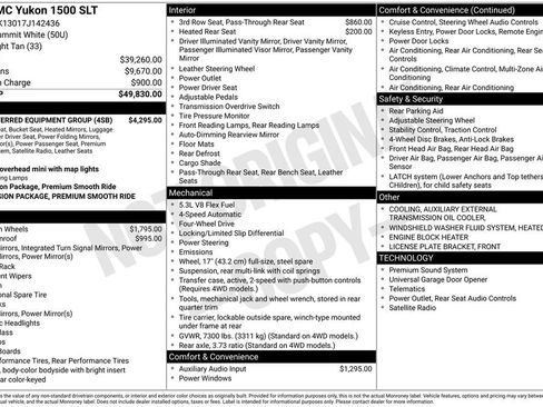 Used 2007 GMC Yukon SLT w/ SLT Preferred Equipment Group AWD/4WD image 35