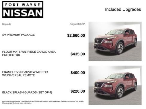 Used 2023 Nissan Rogue SV w/ SV Premium Package image 4