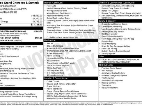 Used 2023 Jeep Grand Cherokee L Summit w/ Advanced Protech Group IV image 2