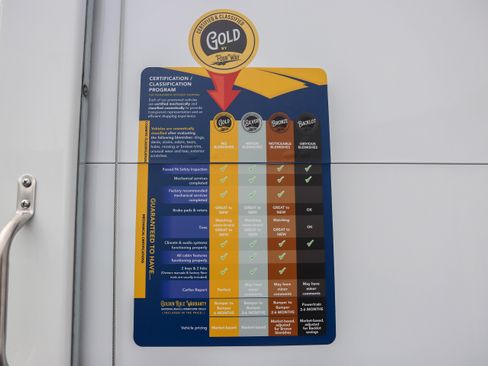 Used 2024 Chevrolet Express 3500 w/ Power Convenience Package image 29