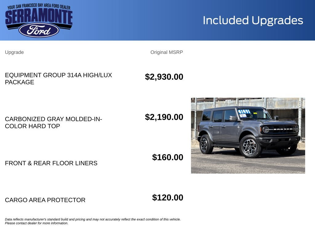 Certified 2024 Ford Bronco Outer Banks AWD/4WD image 27