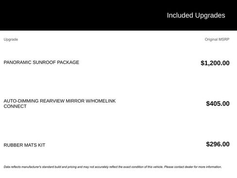 Used 2025 Volkswagen Taos SE w/ Panoramic Sunroof Package image 5