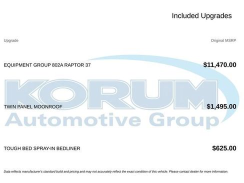 Certified 2025 Ford F150 Raptor AWD/4WD image 18
