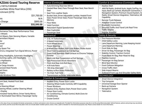 Used 2018 MAZDA MAZDA6 Grand Touring Reserve image 33