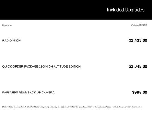 Used 2016 Jeep Patriot High Altitude image 3