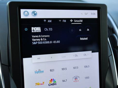 Certified 2022 Ford Edge ST image 27