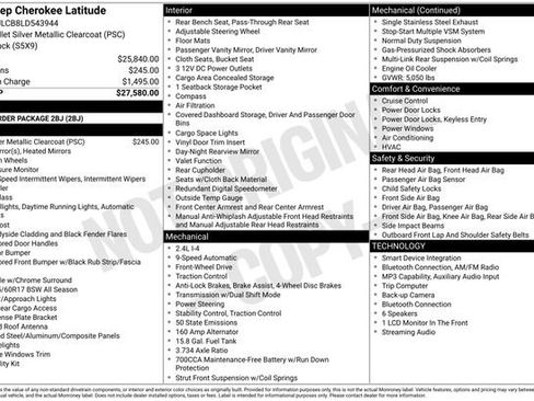 Used 2020 Jeep Cherokee Latitude FWD image 34