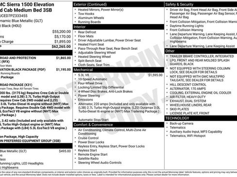 Certified 2023 GMC Sierra 1500 Elevation AWD/4WD image 32