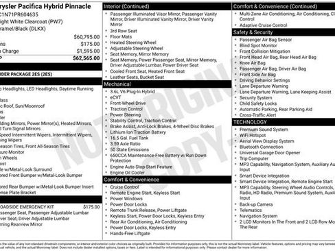 Used 2023 Chrysler Pacifica Pinnacle image 19