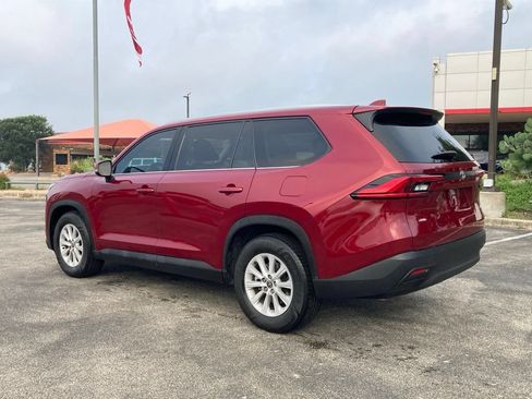 Used 2024 Toyota Grand Highlander AWD image 7