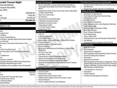 Used 2019 Hyundai Tucson Night FWD image 23