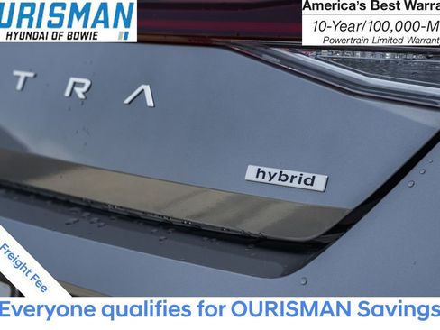 New 2025 Hyundai Elantra Limited image 7