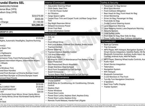 Certified 2024 Hyundai Elantra SEL FWD image 28