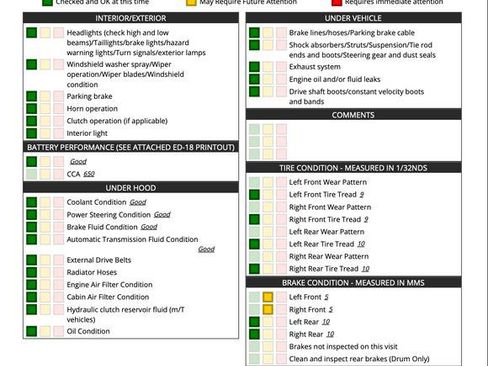 Used 2016 GMC Yukon XL SLT w/ Open Road Package image 3