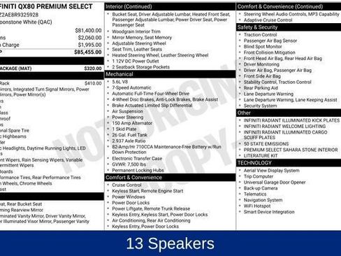 Used 2024 INFINITI QX80 Premium Select w/ Cargo Package image 5