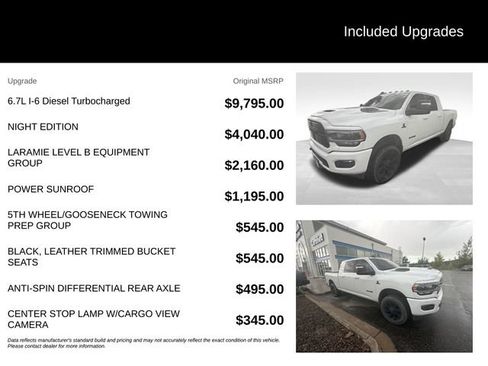 Used 2024 RAM 2500 Laramie w/ Night Edition AWD/4WD image 5