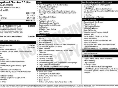 Used 2020 Jeep Grand Cherokee Laredo w/ 18" Wheel & 8.4" Radio Group image 15