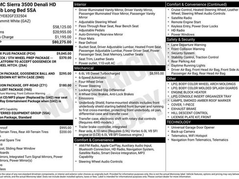 Used 2016 GMC Sierra 3500 Denali w/ Duramax Plus Package image 31