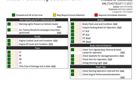 Used 2015 Toyota Prius C Four image 3