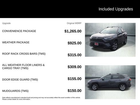 Used 2024 Toyota RAV4 XLE w/ Convenience Package image 3