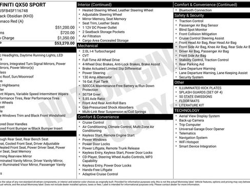 Certified 2025 INFINITI QX50 Sport AWD/4WD image 33
