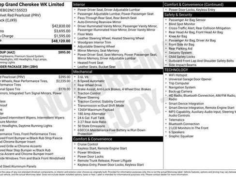 Used 2022 Jeep Grand Cherokee Limited w/ Tech Group RWD image 36